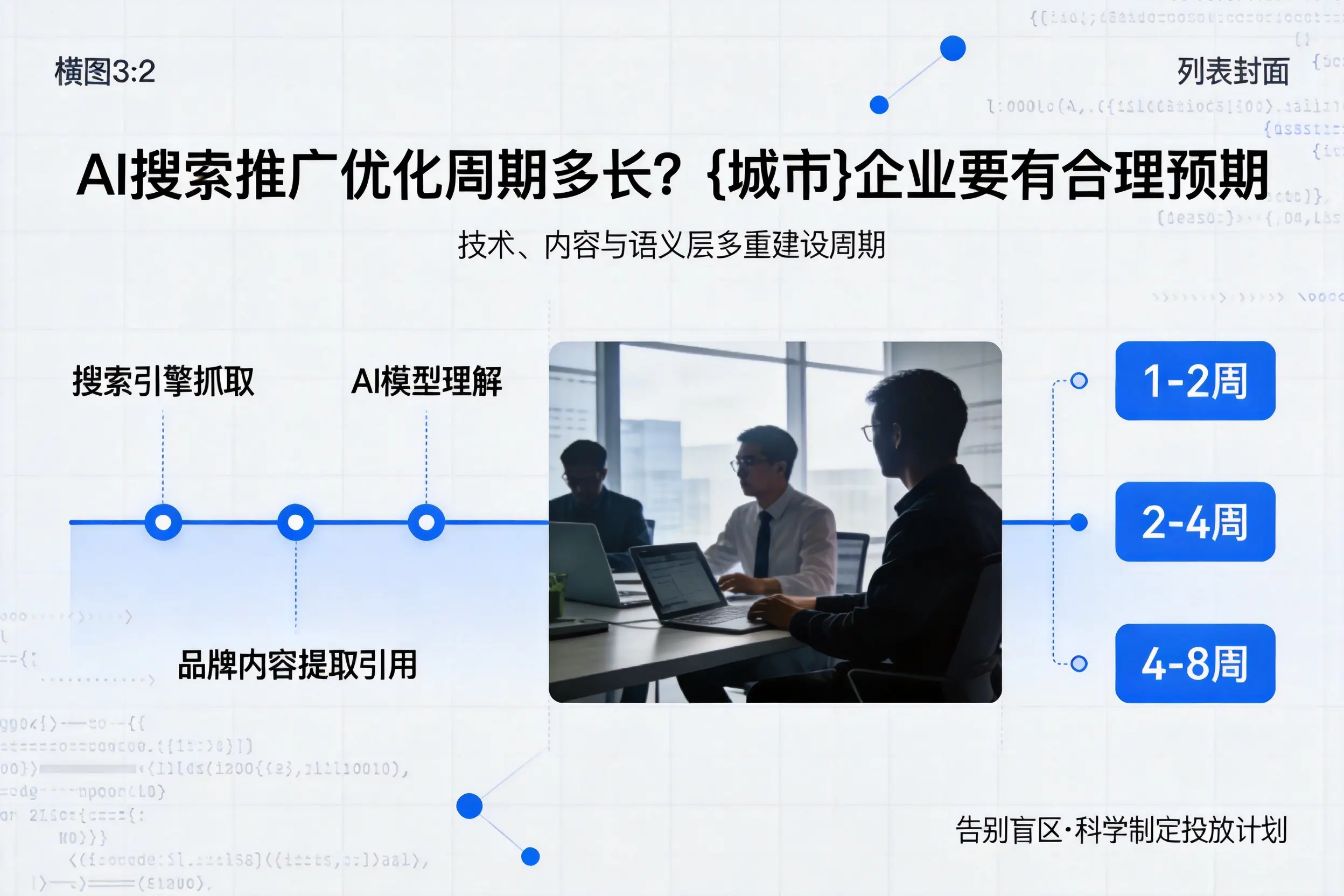 AI搜索推广优化周期多长？新星企业要有合理预期