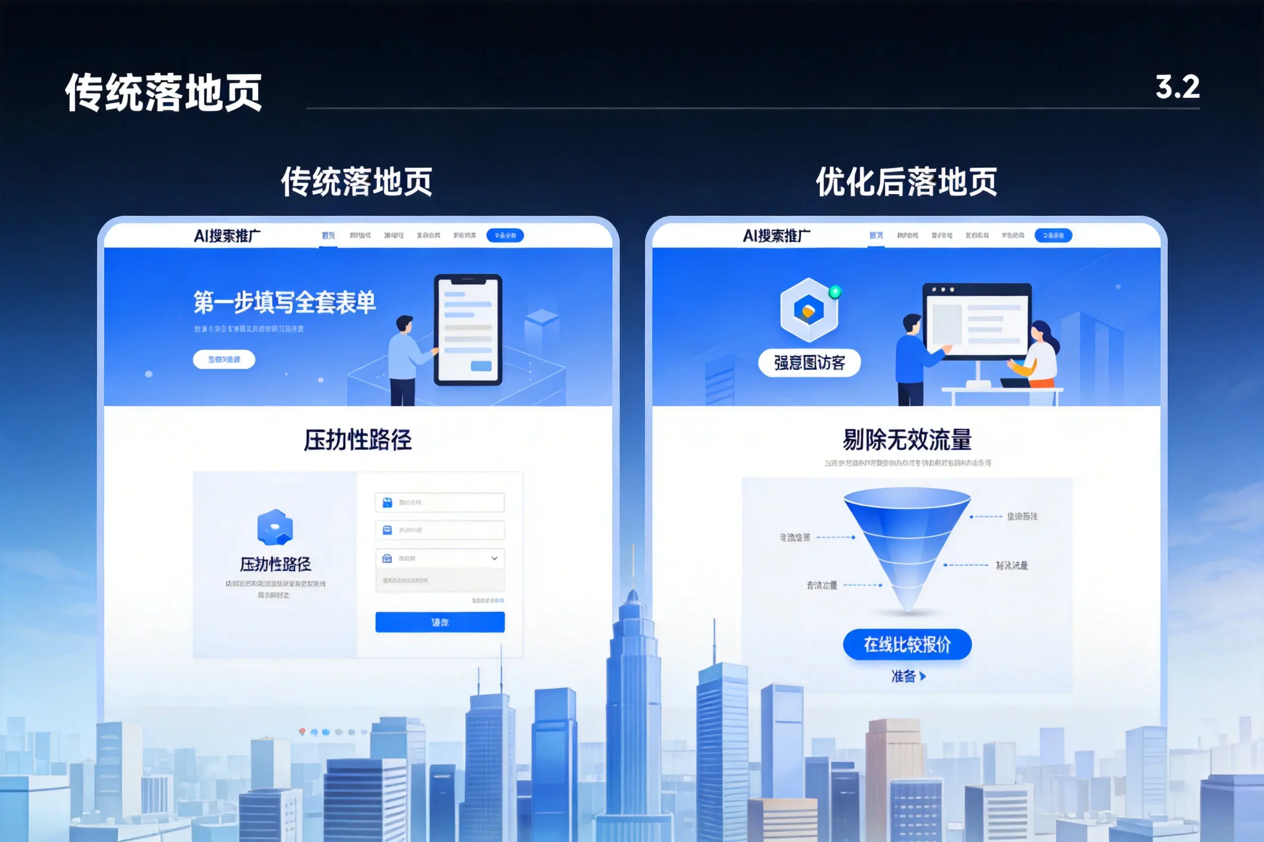 AI搜索推广落地页转化低?新星企业优化方法详解