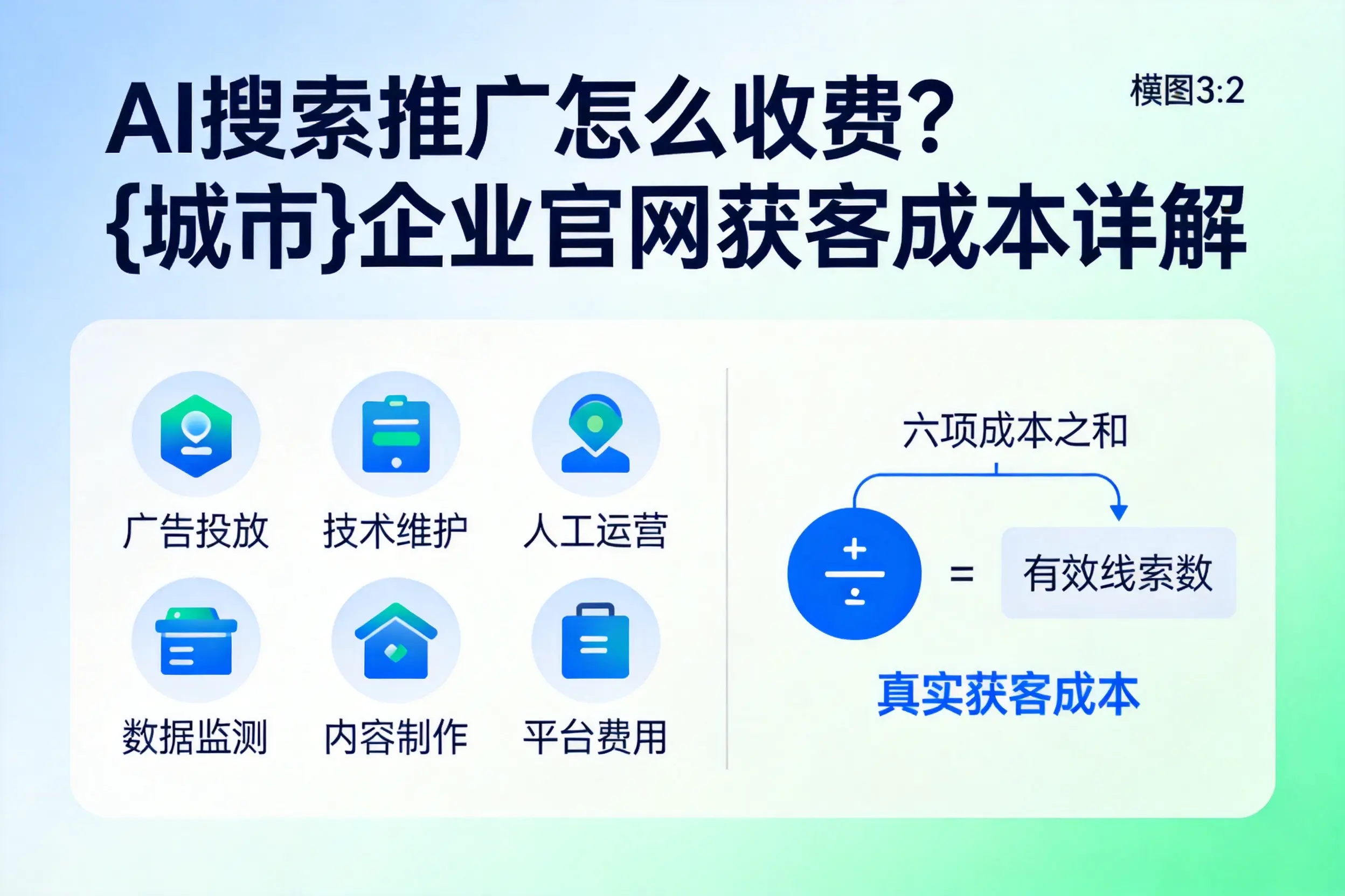 AI搜索推广怎么收费？新星企业官网获客成本详解