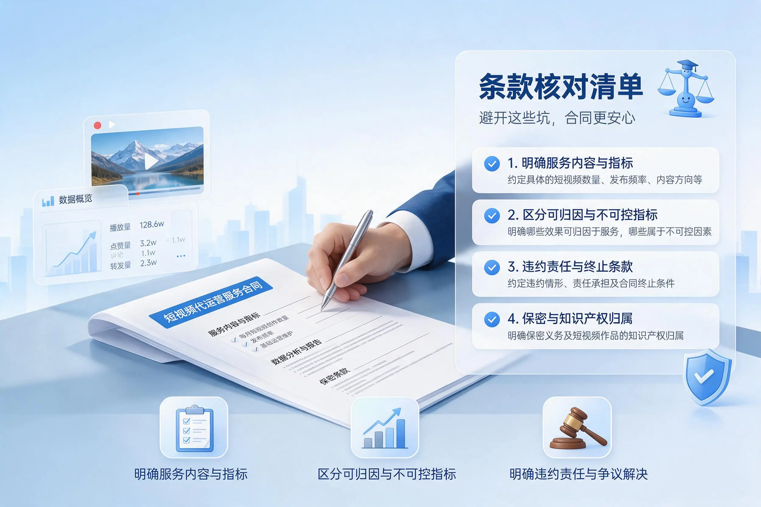 短视频代运营合同怎么签？新星企业条款核对与避坑要点
