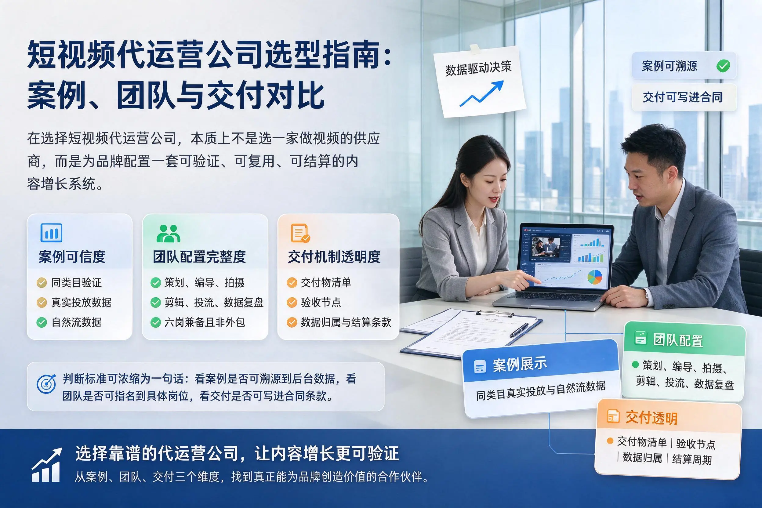新星短视频代运营公司选型指南:案例、团队与交付对比
