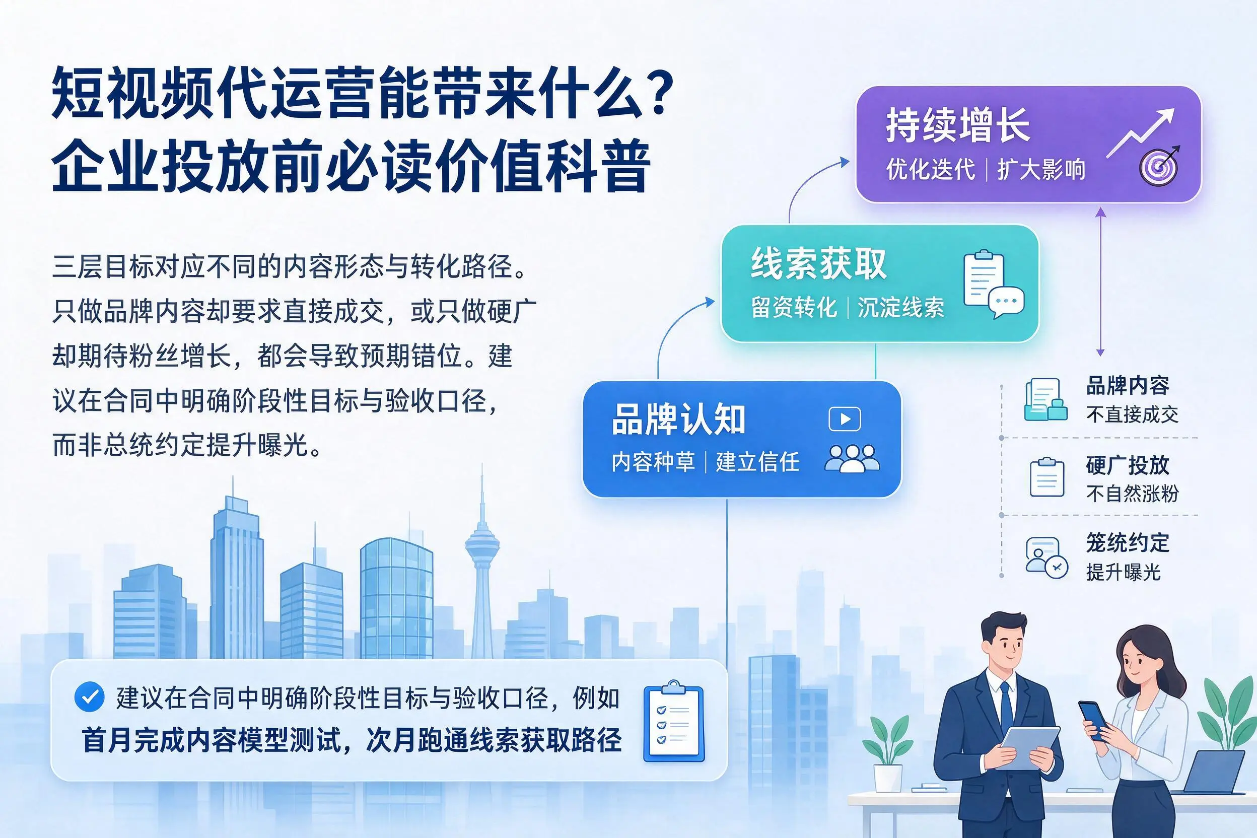 短视频代运营能带来什么？新星企业投放前必读价值科普