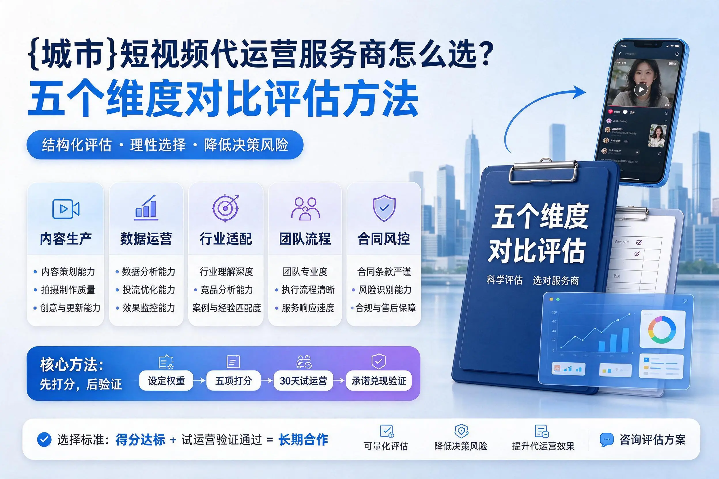 新星短视频代运营服务商怎么选？五个维度对比评估方法
