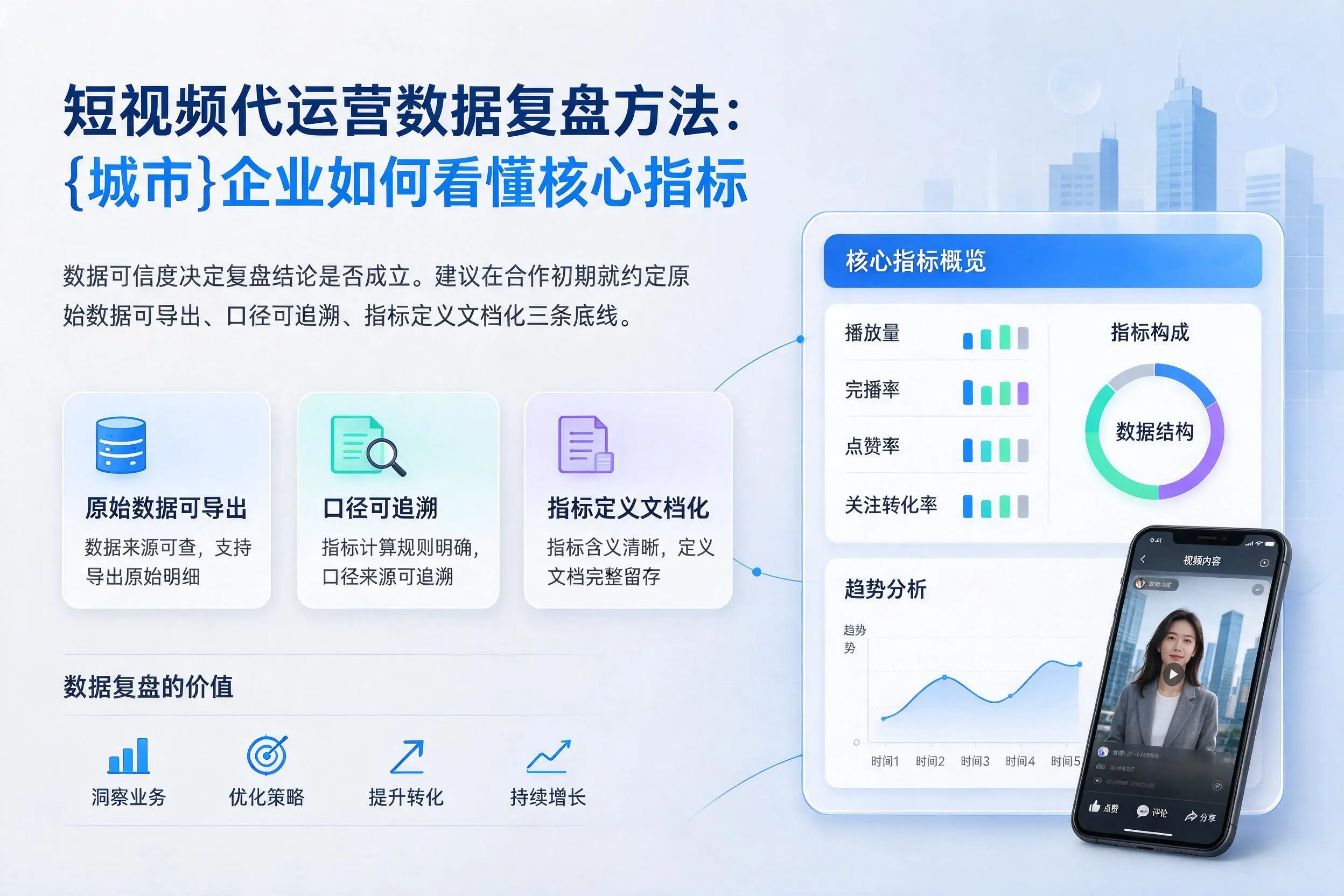 短视频代运营数据复盘方法：新星企业如何看懂核心指标