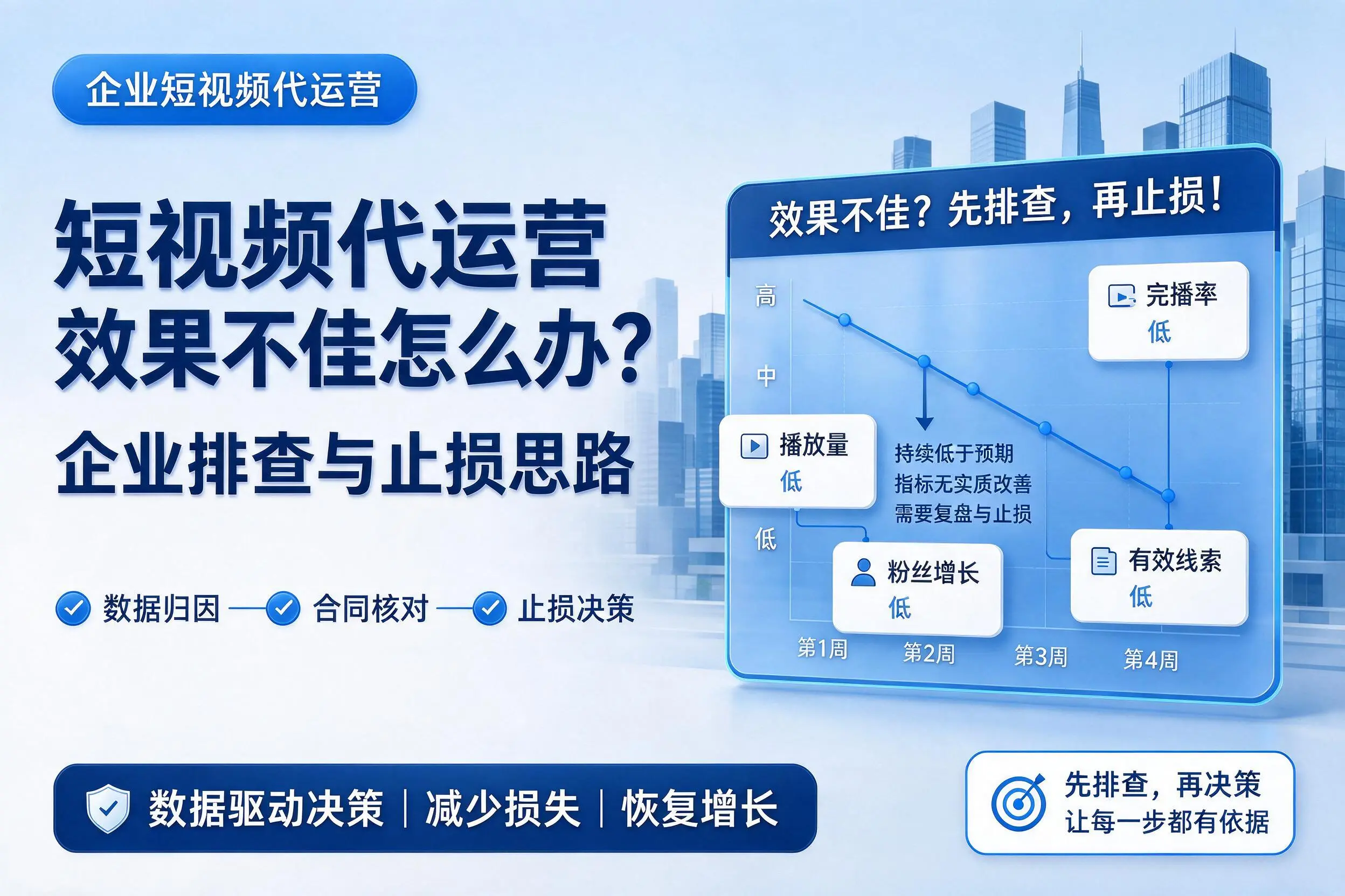 短视频代运营效果不佳怎么办？新星企业排查与止损思路