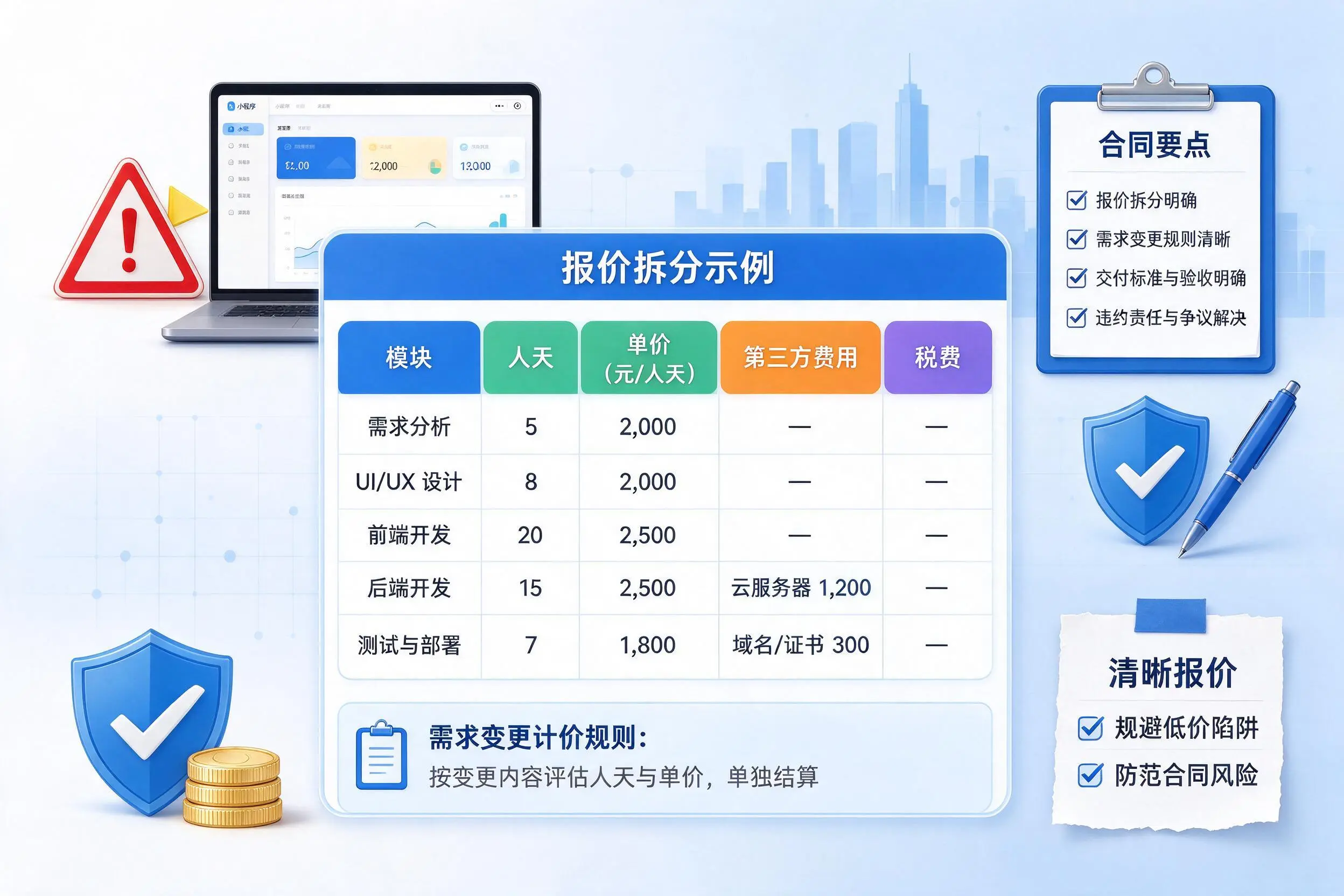 新星小程序开发避坑指南:低价陷阱与合同风险