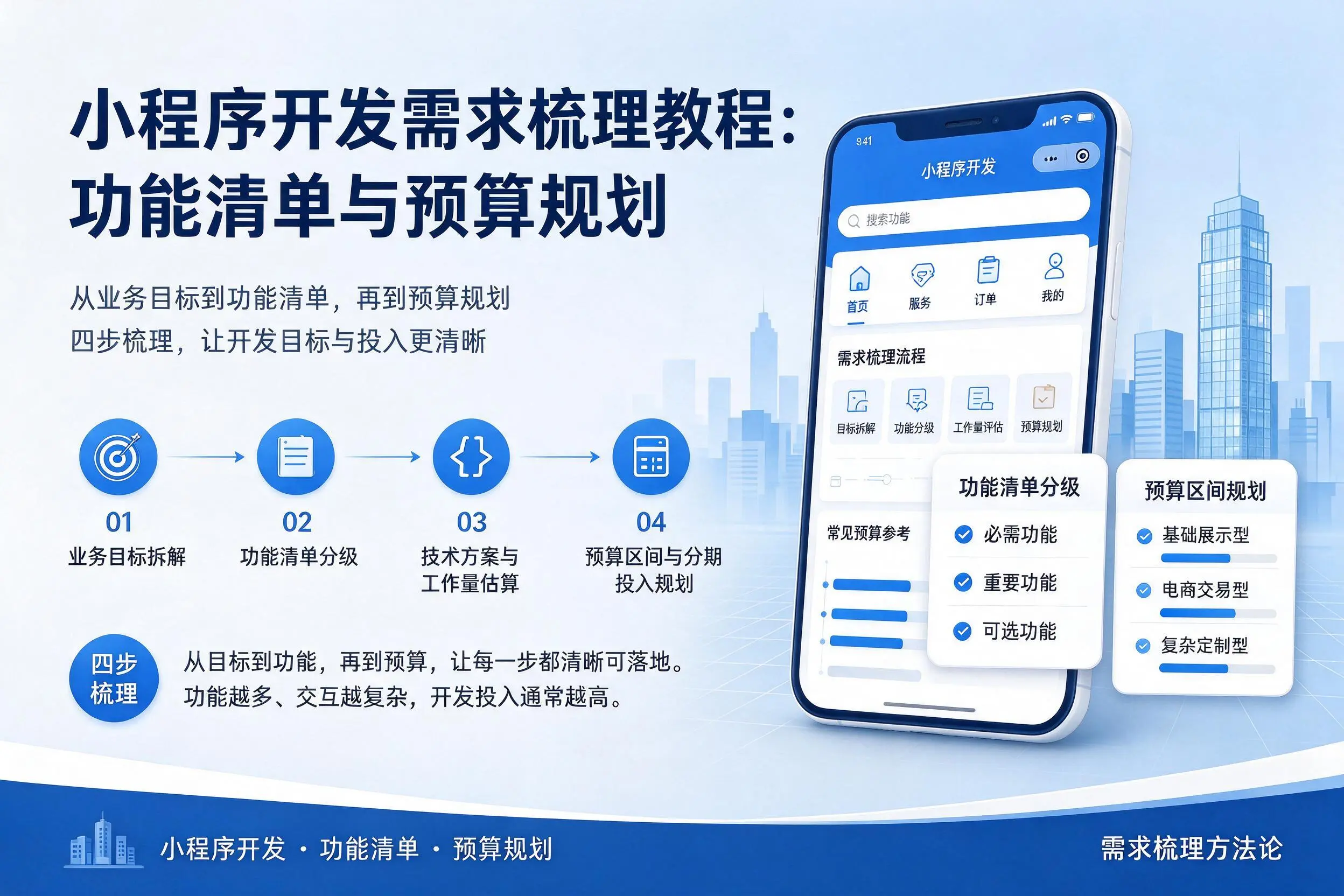 新星小程序开发需求梳理教程：功能清单与预算规划