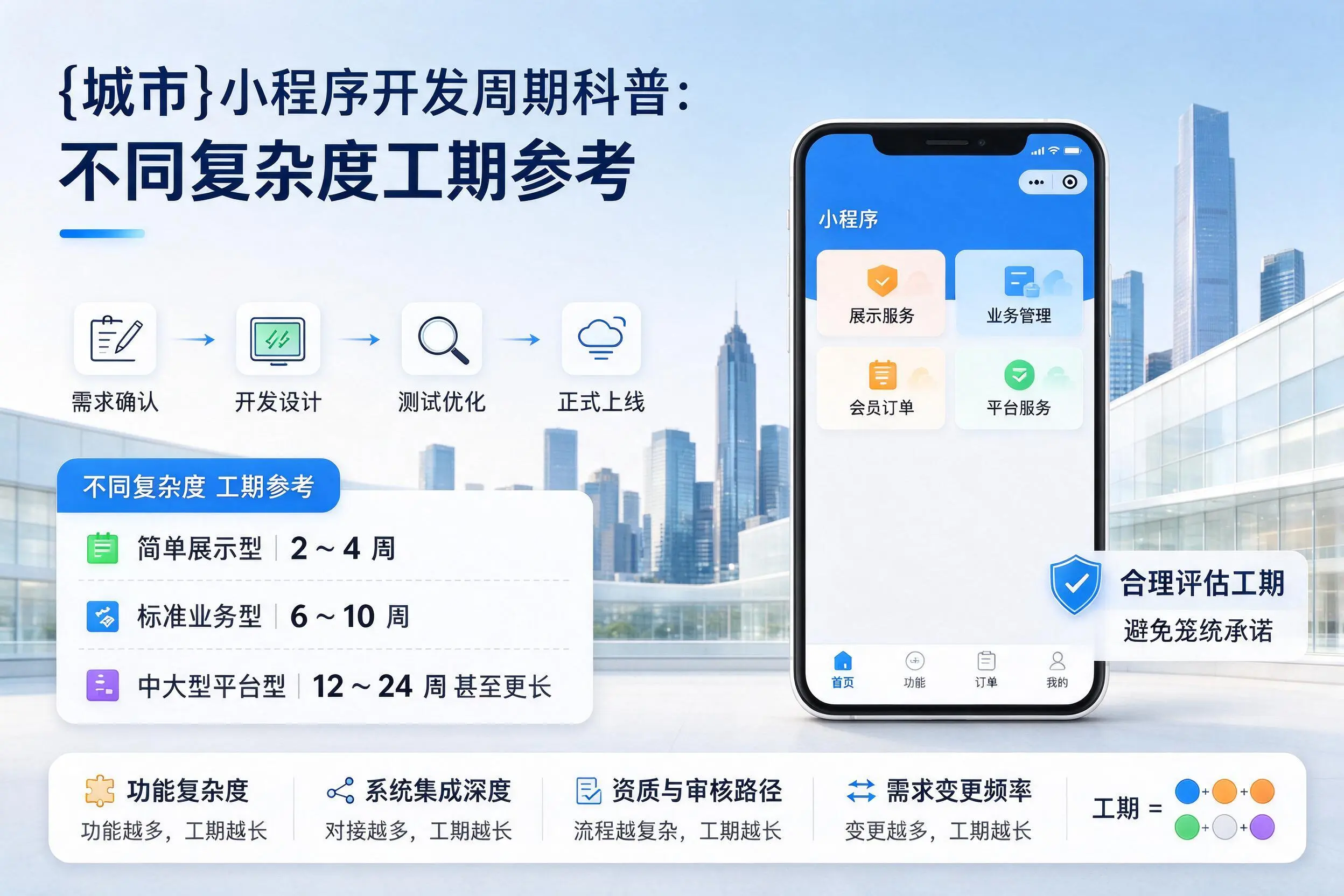 新星小程序开发周期科普:不同复杂度工期参考