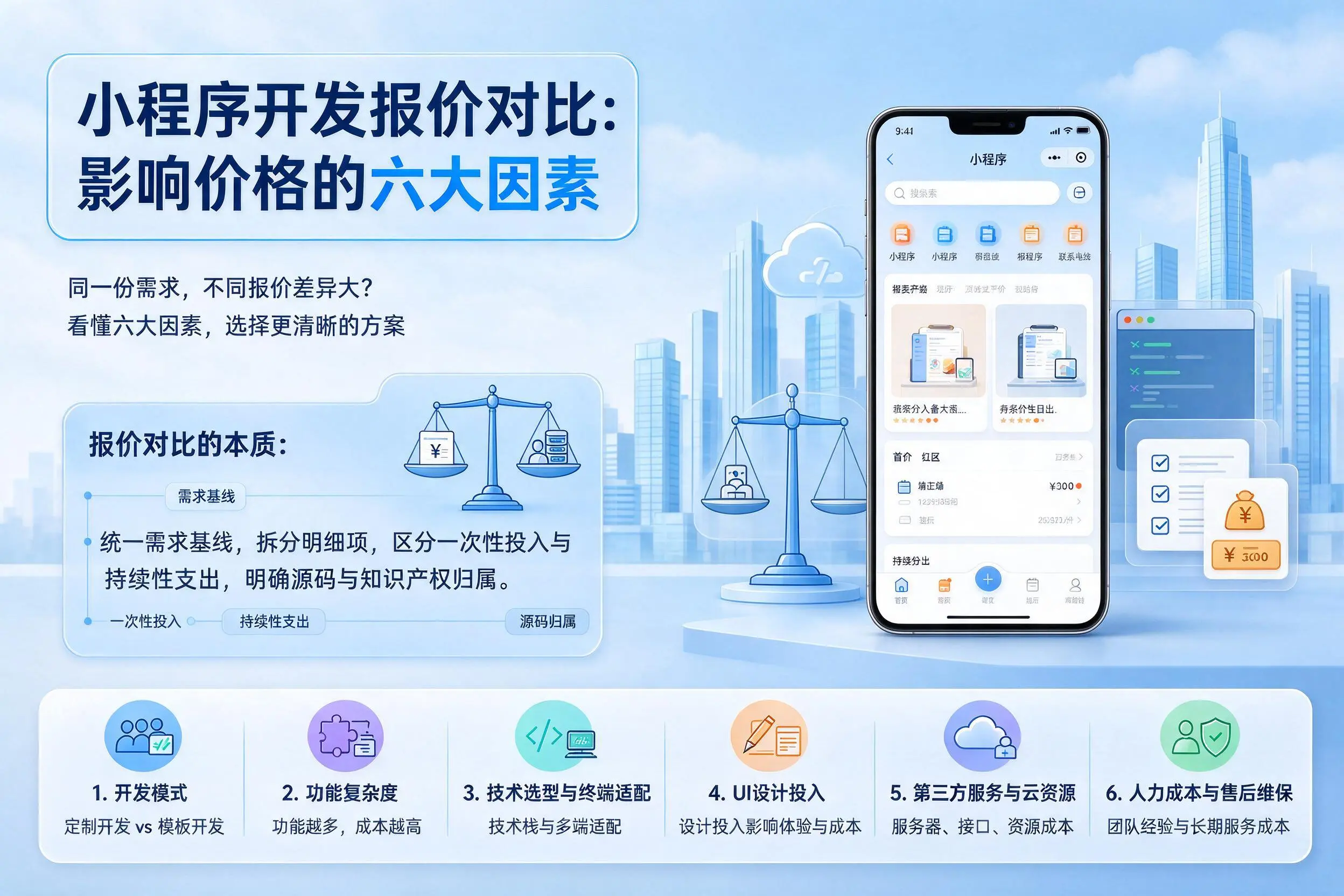 新星小程序开发报价对比：影响价格的六大因素