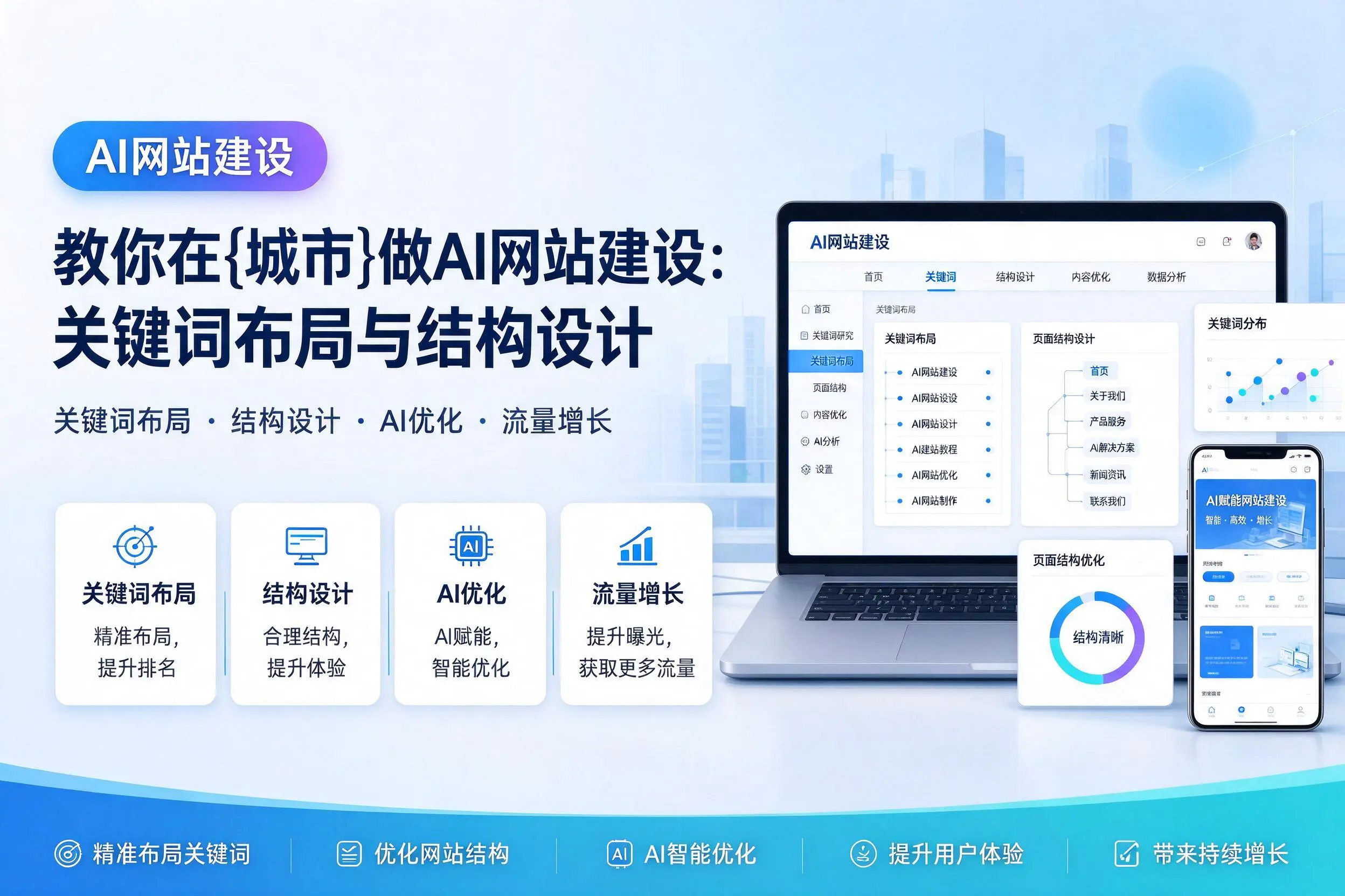 教你在新星做AI网站建设:关键词布局与结构设计